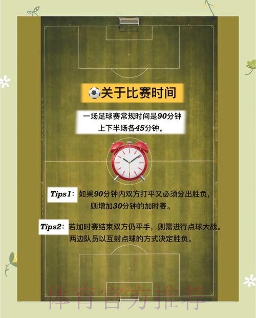 怎么理解2026世界杯的投注规则变化 怎么理解2026世界杯的投注规则变化